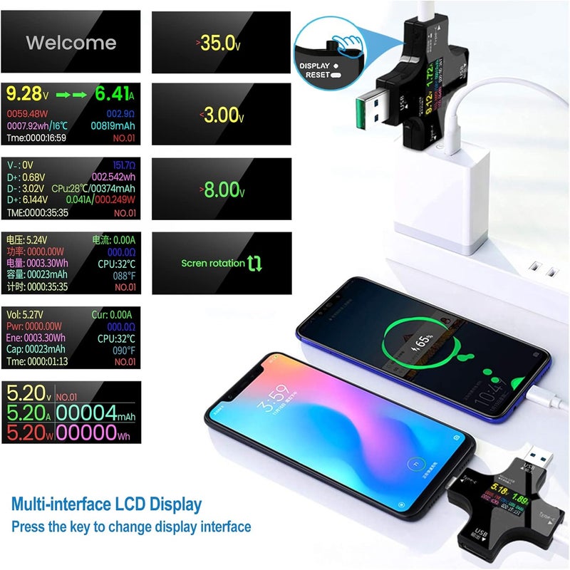 YOJOCK جهاز اختبار USB C مقياس الطاقة 2 في 1 مقياس متعدد رقمي 3.6-32 فولت 0-8.0 أمبير اختبار الجهد والتيار، مقياس فولتية نوع C سعة البطارية مقياس الأمبير كاشف شاحن كابل USB - Image 2